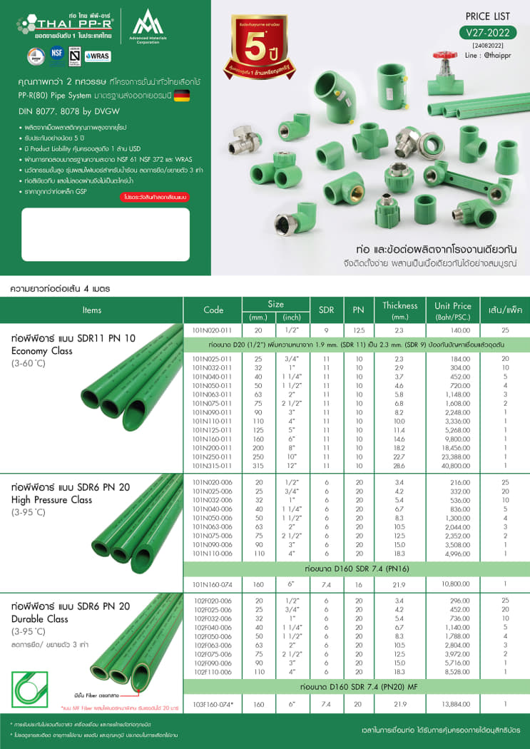จัดจำหน่าย ท่อ PPR Thai PPR